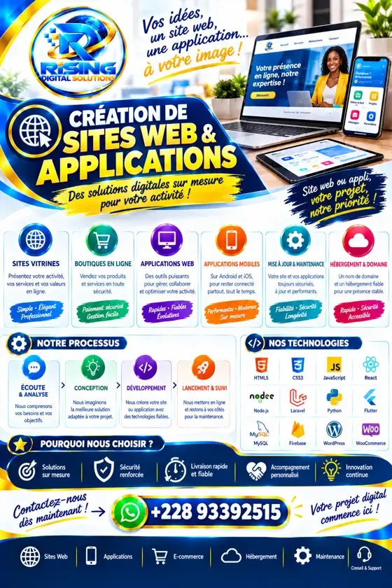 Aperçu du service : création de site et application